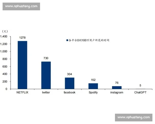 从数据维度拆解：安赛龙的致胜技术统计有何特点