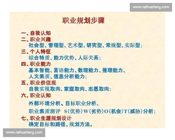 深入探索十六性格差异如何影响人际关系与职业发展路径