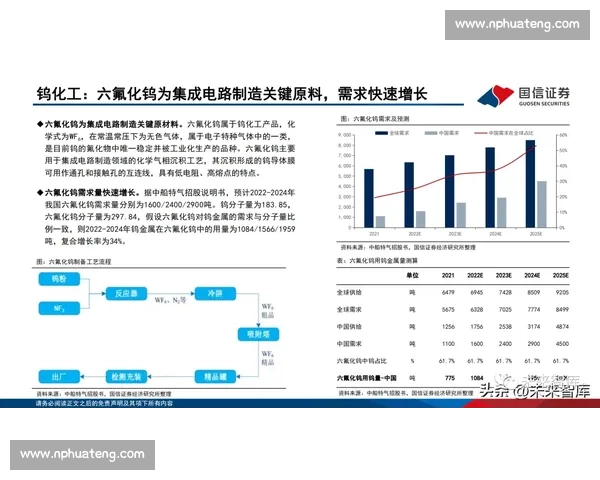 S赛数据报告:原来这才是“版本答案”看完数据我信了! S赛数据报告:原来这才是“版本答案”看完数据我信了!