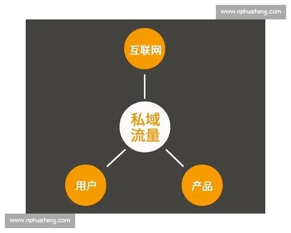 不仅仅是游戏,更是社群!电竞观众的“归属感”从哪里来