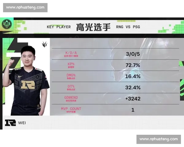 粉丝热议MSI：谁是MVP谁是最大惊喜